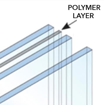 Impact-Resistant Laminated Glass Impact-Resistant Laminated Glass