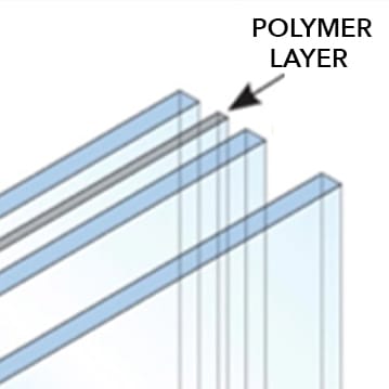 Impact-Resistant Laminated Glass Impact-Resistant Laminated Glass