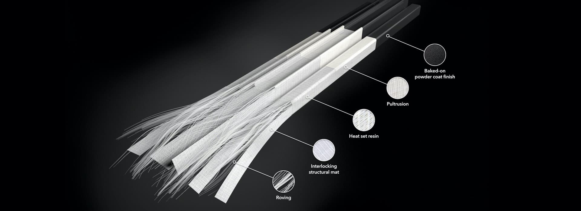 cross section of pella fiberglass window material with callouts