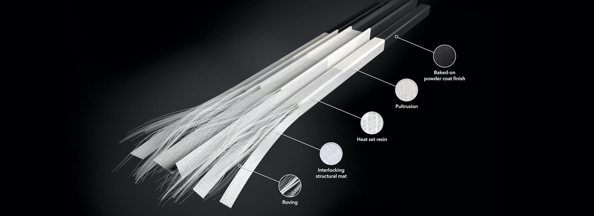 cross section of pella fiberglass window material with callouts