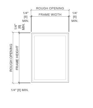 vinyl products perimeter clearances