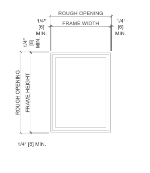 vinyl products perimeter clearances