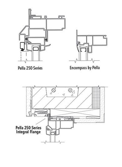 5/8" Integral flange by vinyl product lines