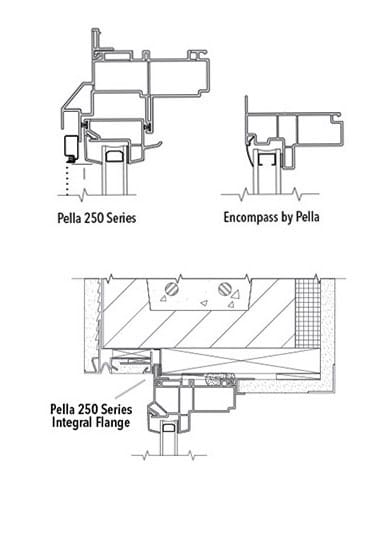5/8" Integral flange by vinyl product lines