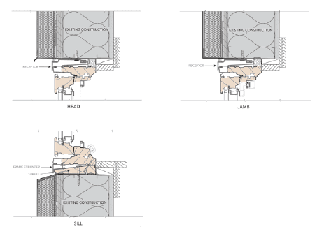 head, jamb and sill replacement with aluminum-clad windows