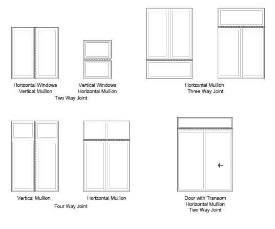typical combinations for fiberglass products