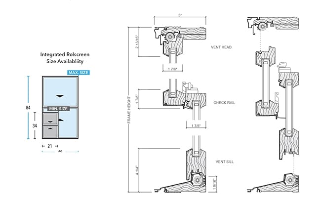 Drawing demonstrating the functionality of the Integrated Rolscreen.