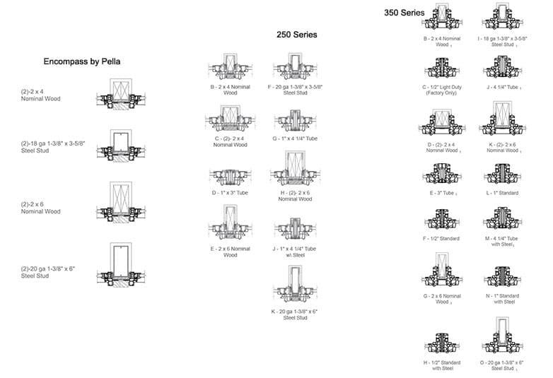 mullion designs by product line