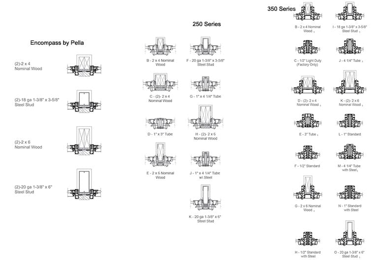 mullion designs by product line