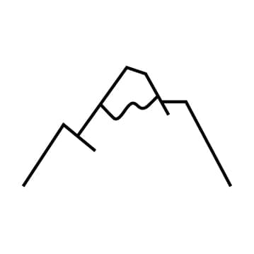 high altitude glass