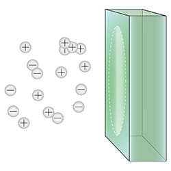 Neat+™ Anti-Static neat plus glass illustration