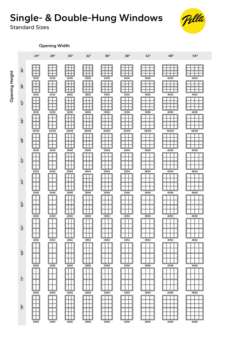 Windows Fitting Inches Making Sense of Standard Window Sizes | Pella