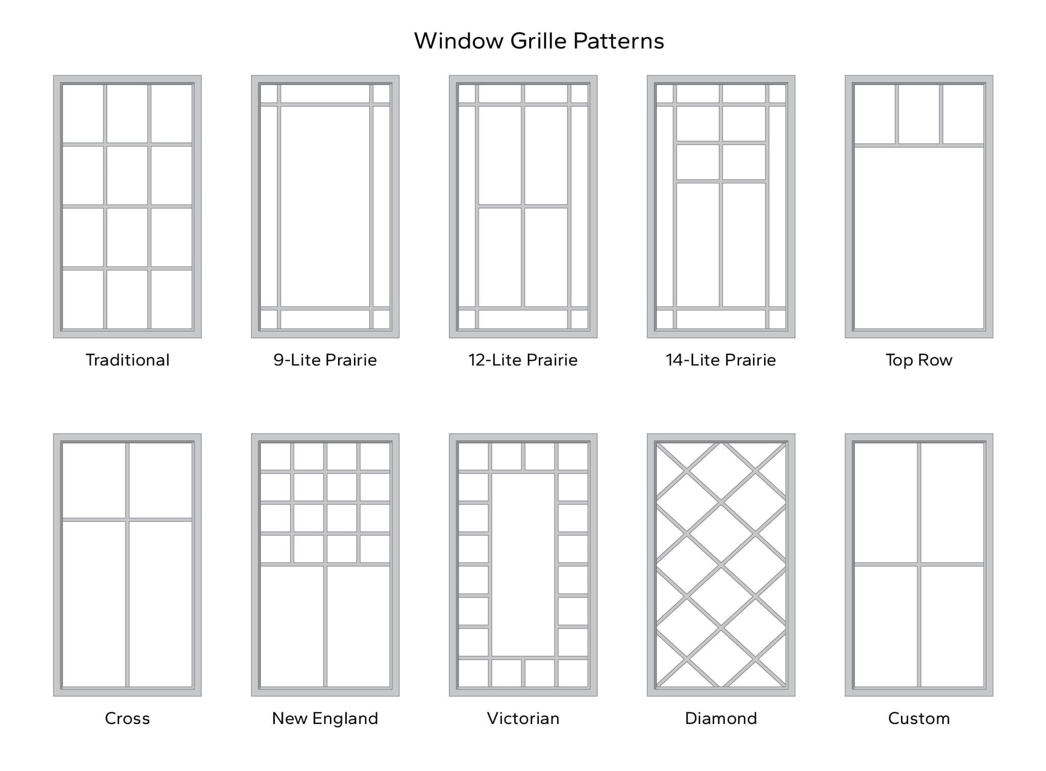 Simonton Windows Grid Pattern Your Comprehensive Guide to Window Grids | Pella